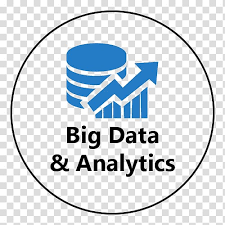 Big Data Analytics needs to identify new business opportunity.